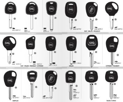 Muratpaşa Oto Anahtarcı